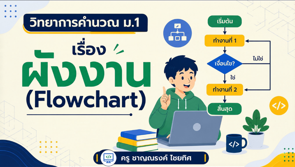 บทที่เรียนความรู้เบื้องต้นเรื่อง ผังงาน