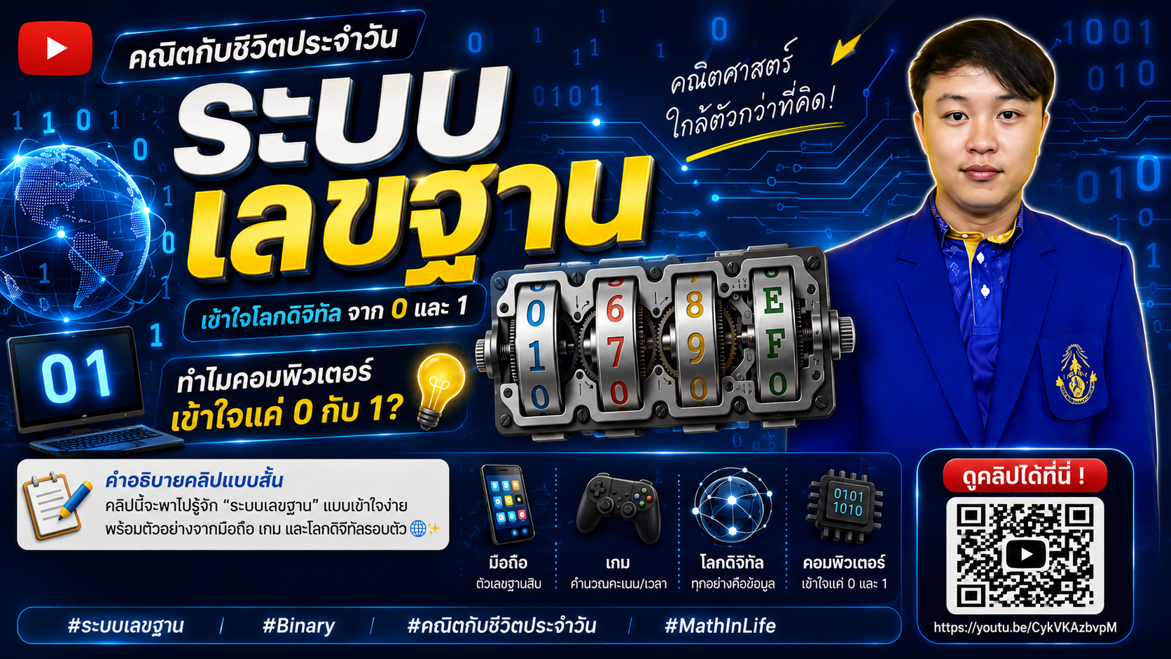 คณิตกับชีวิตประจำวัน | ระบบเลขฐาน