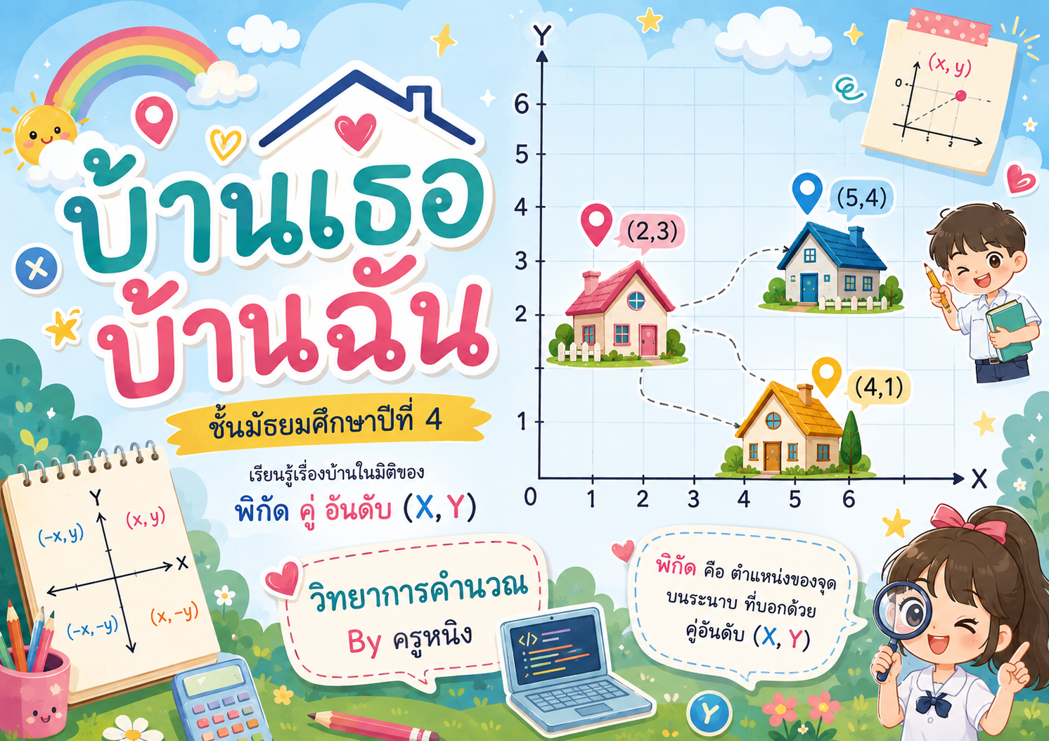 วิทยาการคำนวณ : บ้านเธอบ้านฉัน