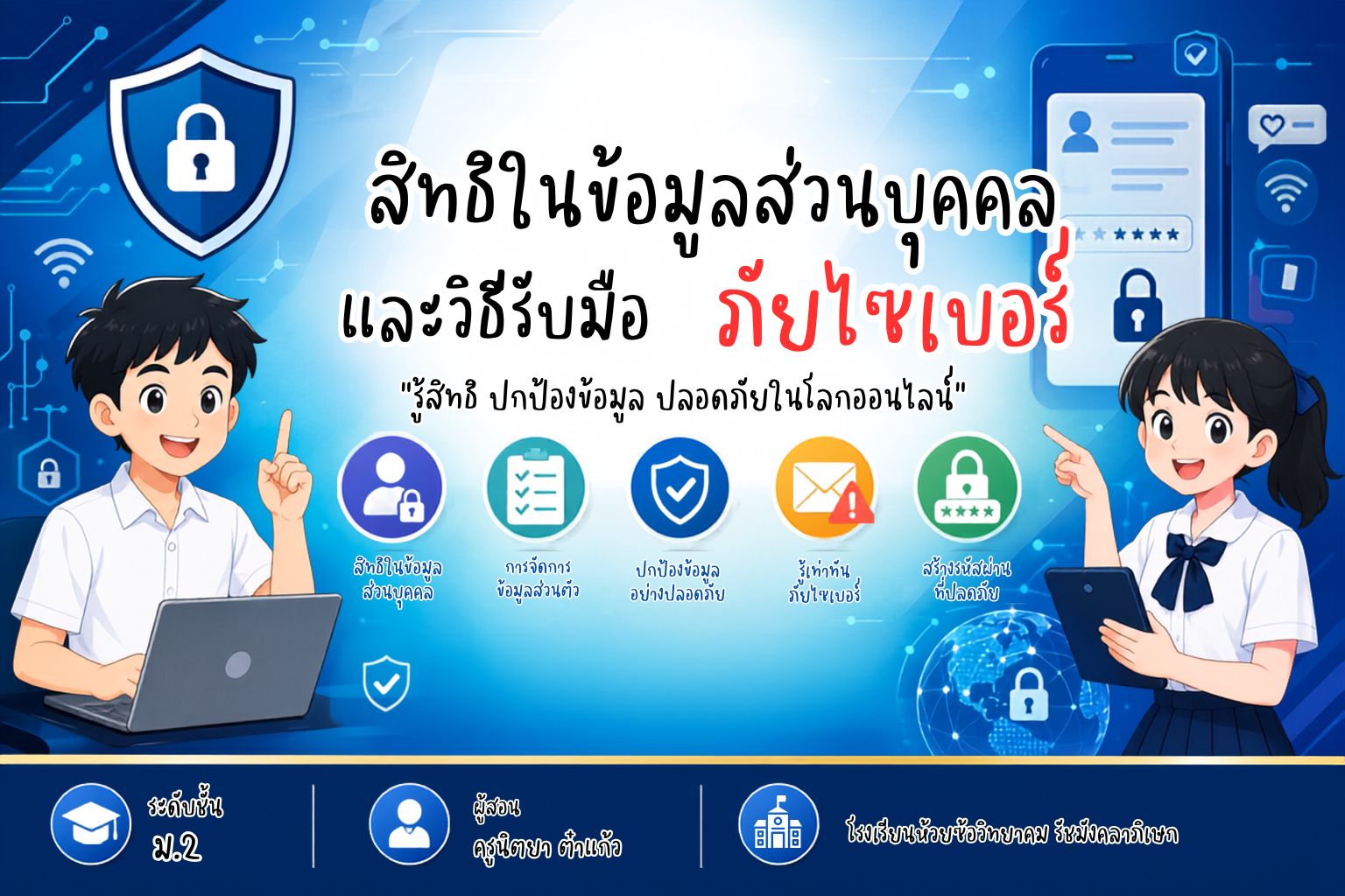 บทเรียนที่ื 1 สิทธิในข้อมูลส่วนบุคคลและวิธีรับมือภัยไซเบอร์