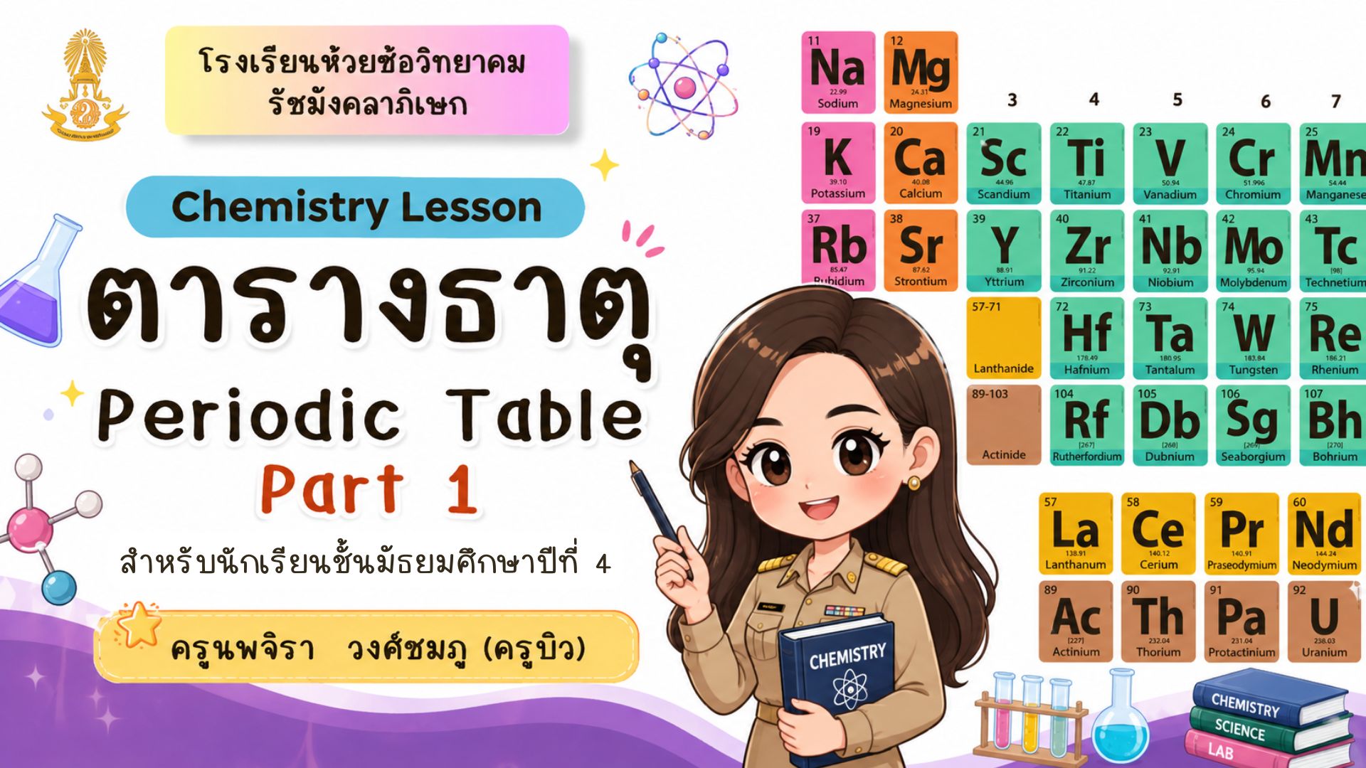 ตารางธาตุ