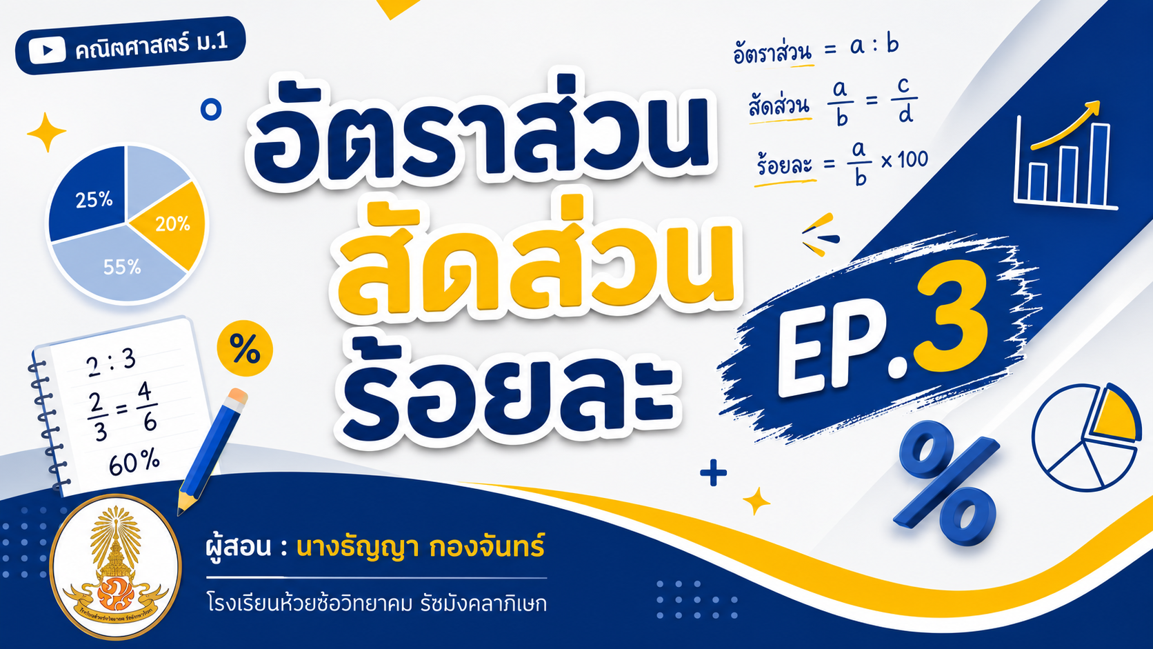 อัตราส่วน สัดส่วน ร้อยละ