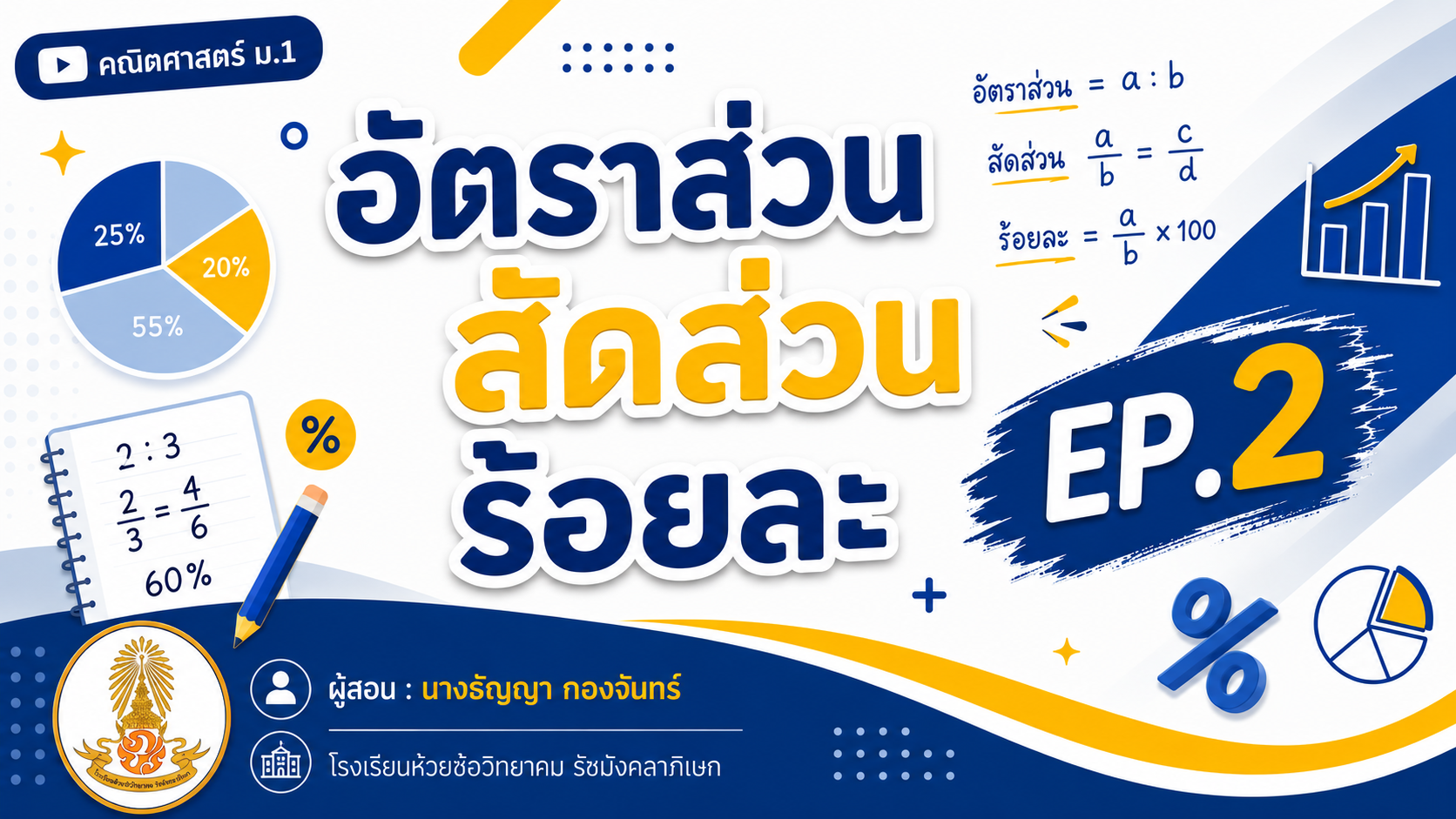 อัตราส่วน สัดส่วน ร้อยละ