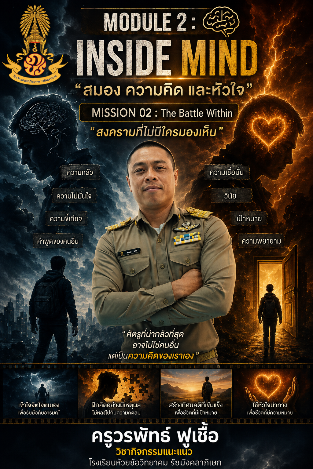 Module 2 :  INSIDE MIND