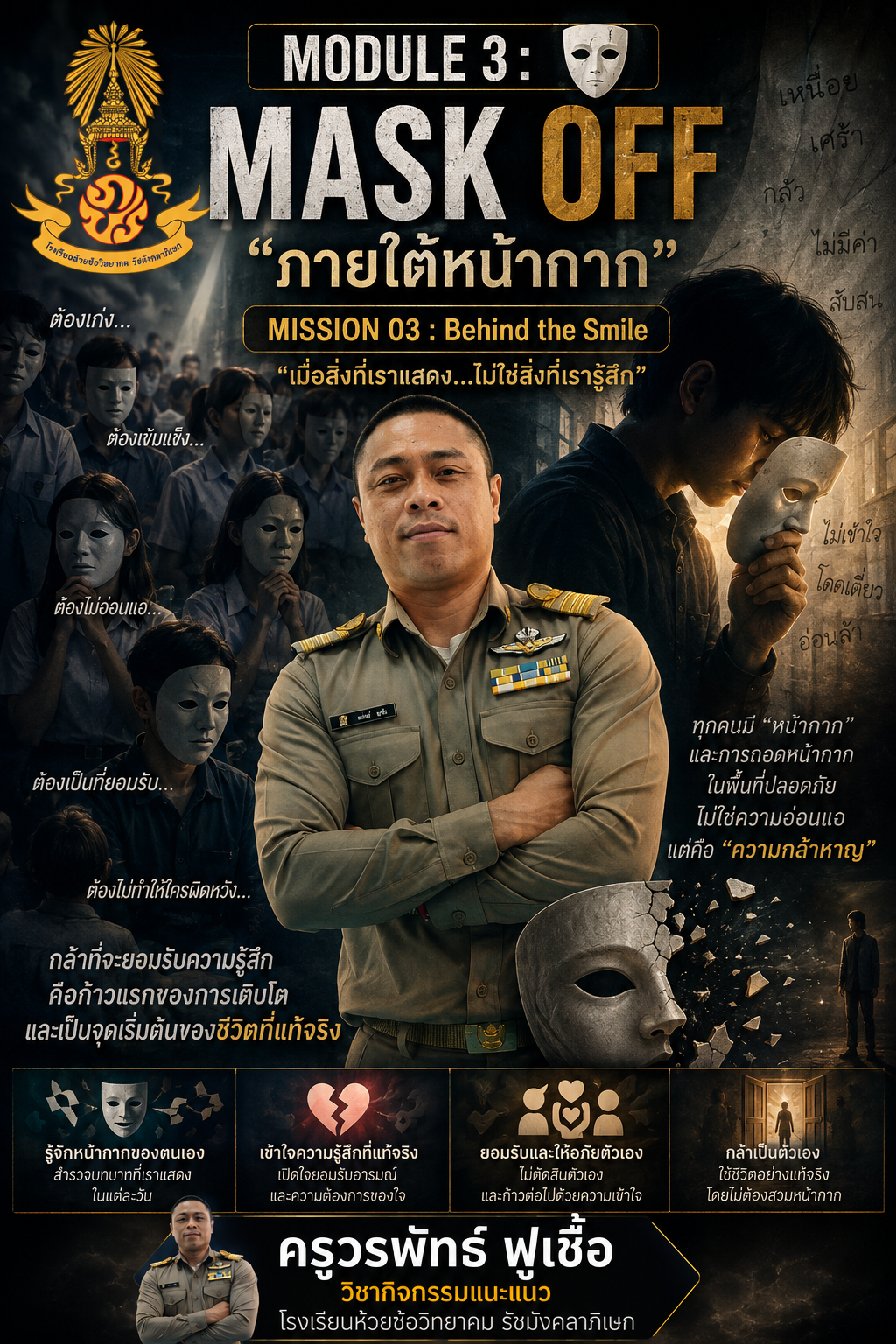 MODULE 3 : MASK OFF "ภายใต้หน้ากาก"
