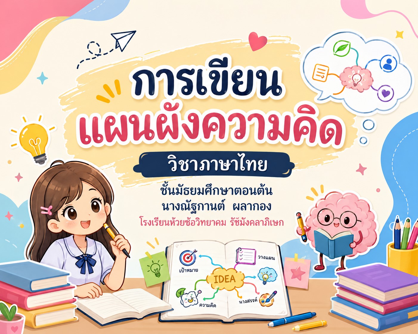 การเขียนแผนผังความคิด